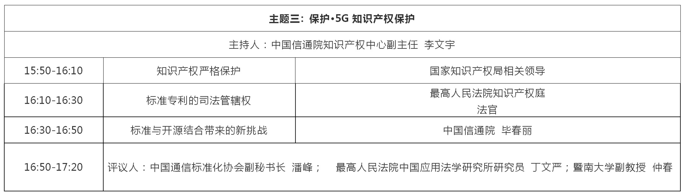 中國信通院ICT深度觀察大會-知識產(chǎn)權(quán)發(fā)展和保護分論壇如約而至