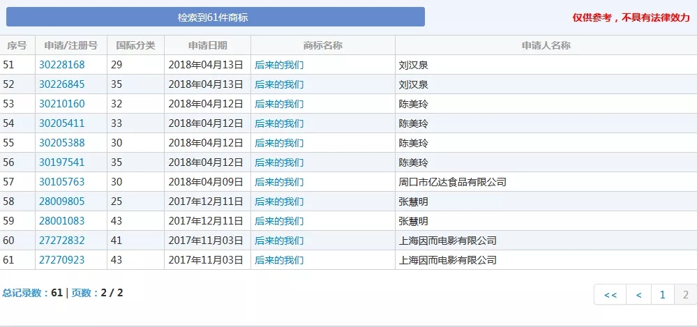 《后來(lái)的我們》侵權(quán)風(fēng)波宣判！劉若英：后來(lái)的我們理直氣壯