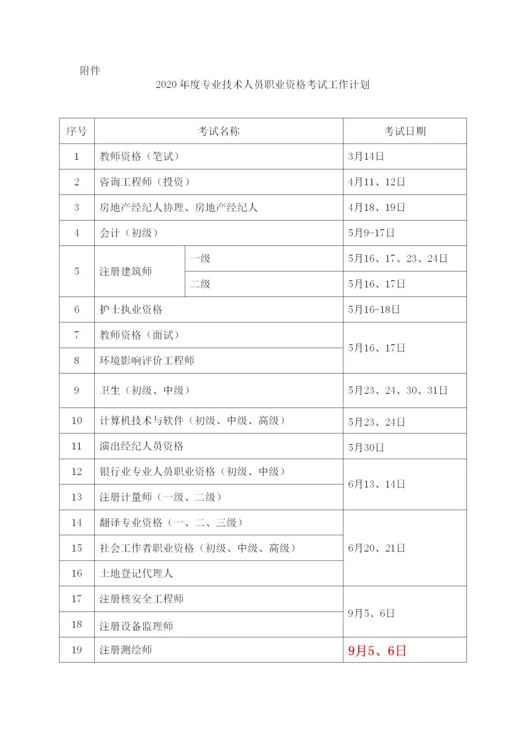 定了！2020年專利代理師、法律職業(yè)資格考試日期公布！