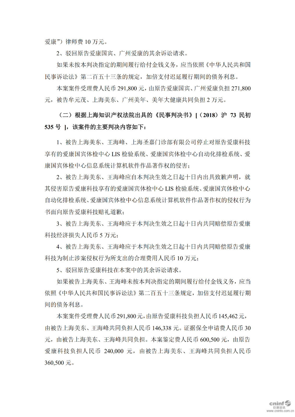 美年健康與愛康國賓商業(yè)秘密、計算機軟件著作權(quán)案一審宣判