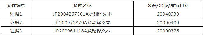 從一起實用新型侵權(quán)案件看專利無效策略的有效運用