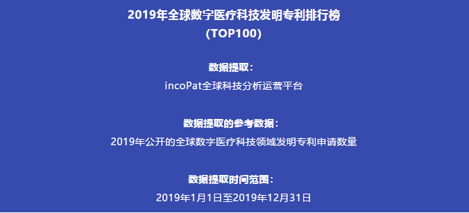 2019年全球數(shù)字醫(yī)療科技發(fā)明專利排行榜（TOP100）