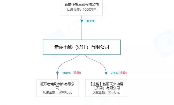 《精英律師》火了！“權(quán)璟”商標已被搶注多次！