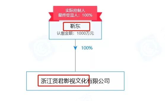 《精英律師》火了！“權(quán)璟”商標已被搶注多次！