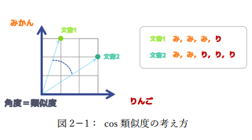 #晨報#法國更新商標(biāo)注冊流程及收費(fèi)方式；中國企業(yè)2019年在美獲批專利增速最快