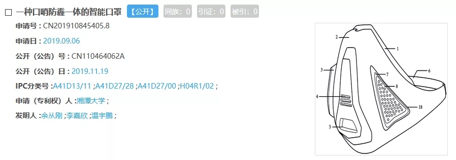 口罩又熱銷！有關(guān)的發(fā)明專利了解一下