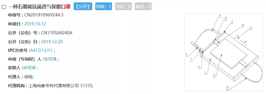 口罩又熱銷！有關(guān)的發(fā)明專利了解一下