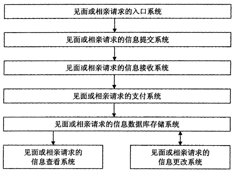 催婚、職業(yè)等......知識產(chǎn)權人的【2020年春節(jié)求生指南】