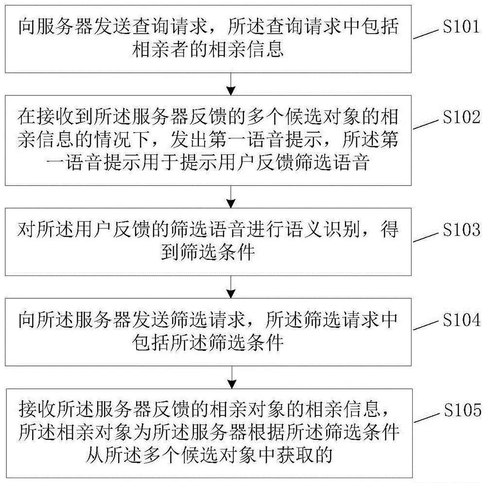 催婚、職業(yè)等......知識產(chǎn)權(quán)人的【2020年春節(jié)求生指南】