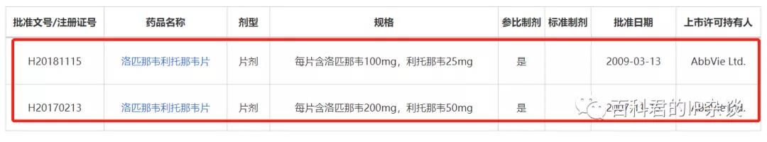 應(yīng)對(duì)新型肺炎的藥品正在篩選中，請(qǐng)?zhí)崆白龊脤?zhuān)利強(qiáng)制許可的準(zhǔn)備