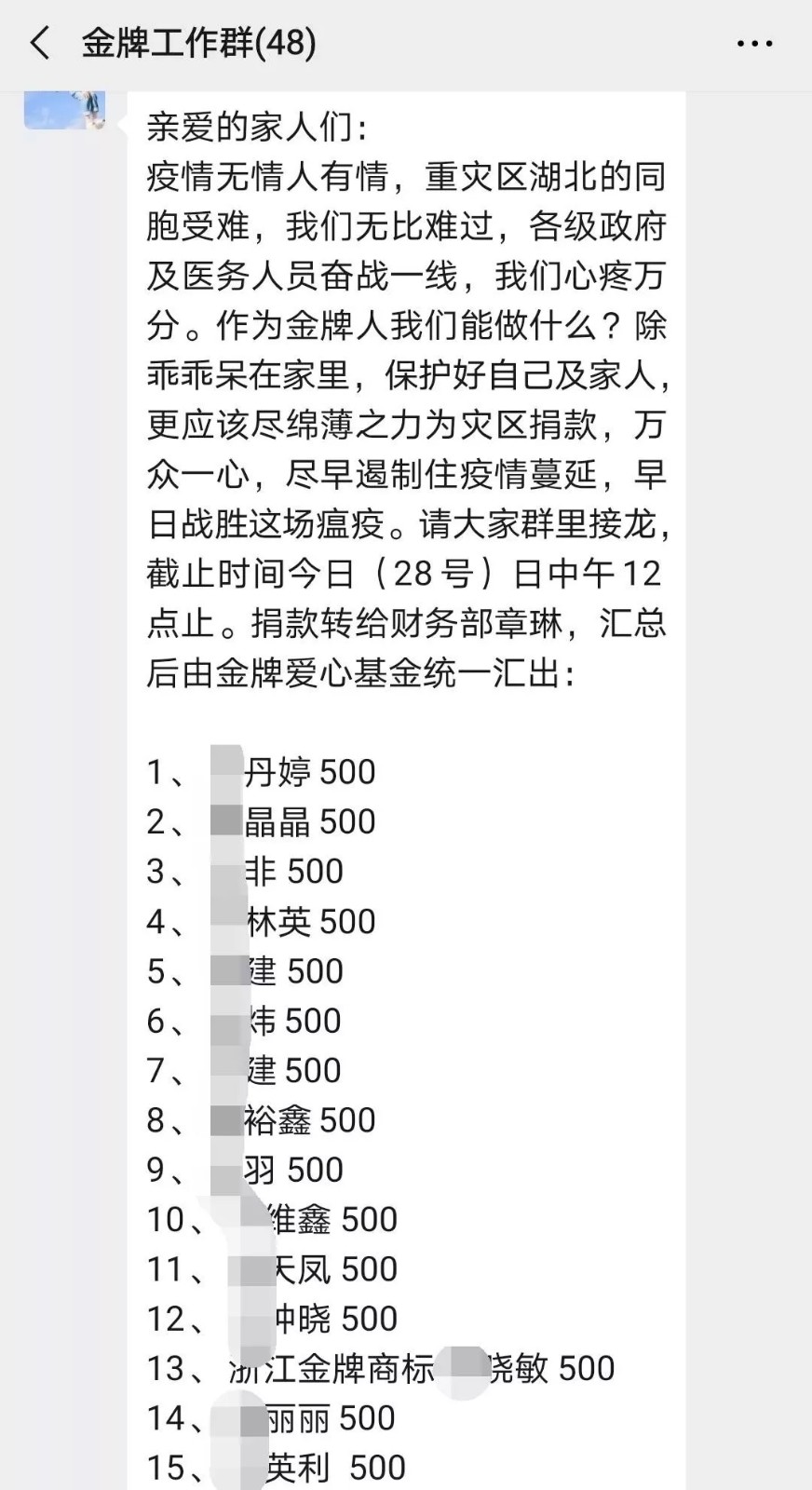 抗擊疫情，知識產(chǎn)權(quán)人在行動?。ǜ轮?月31日）