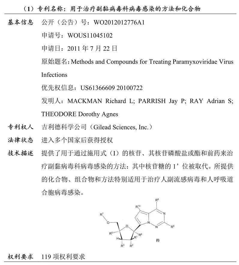 吉利德科學公司Remdesivir（瑞德西韋）相關專利介紹