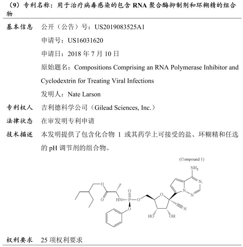 吉利德科學公司Remdesivir（瑞德西韋）相關專利介紹