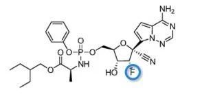 傳聞中的“特效藥”Remdesivir（瑞德西韋）的前世今生
