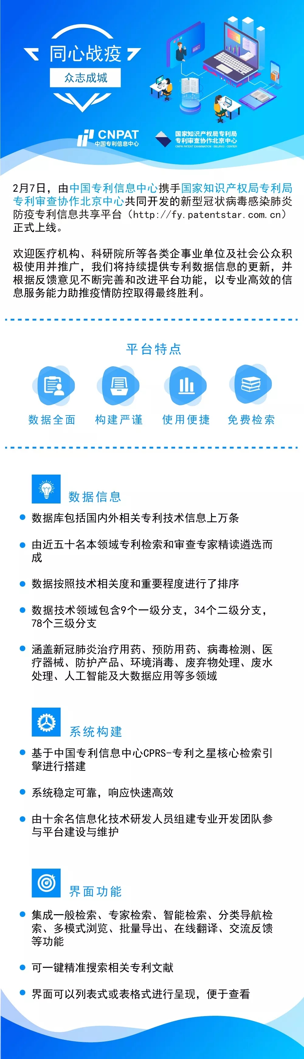 剛剛！新型冠狀病毒感染肺炎防疫專利信息共享平臺正式上線