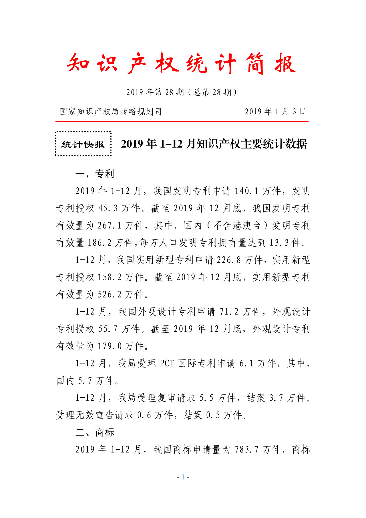 國知局公布2019年1-12月專利、商標(biāo)、地理標(biāo)志等統(tǒng)計數(shù)據(jù)