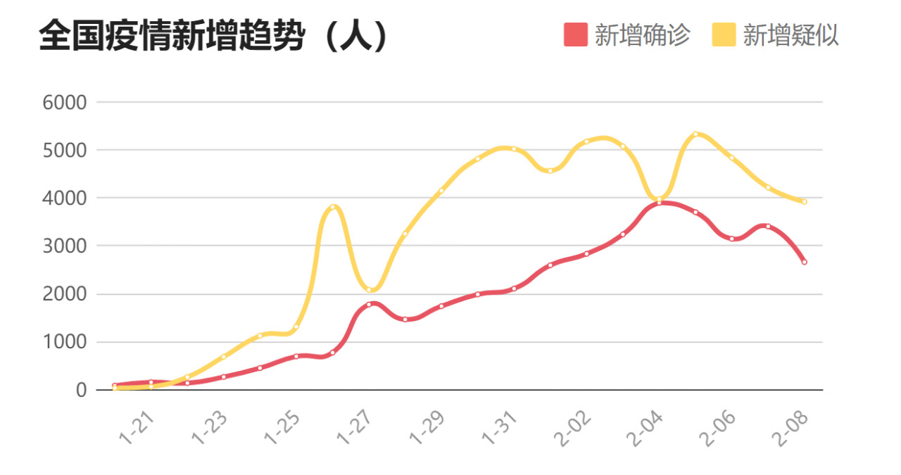 從吉利德公司的聲明談，對國內(nèi)知識產(chǎn)權發(fā)展影響