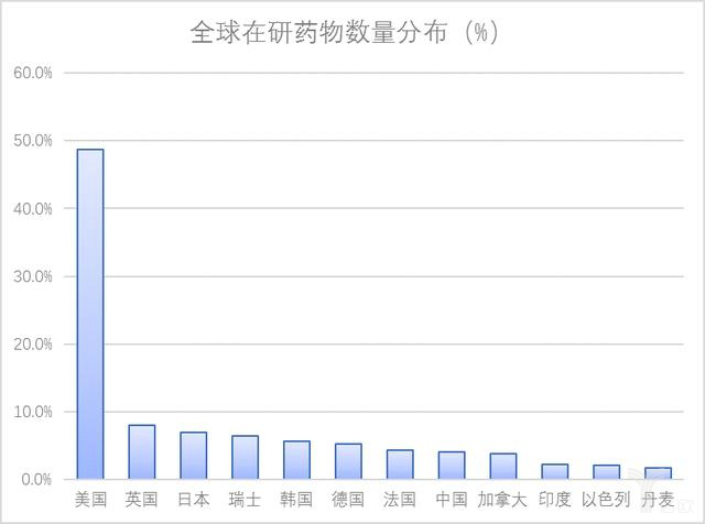 從吉利德公司的聲明談，對國內(nèi)知識產(chǎn)權發(fā)展影響