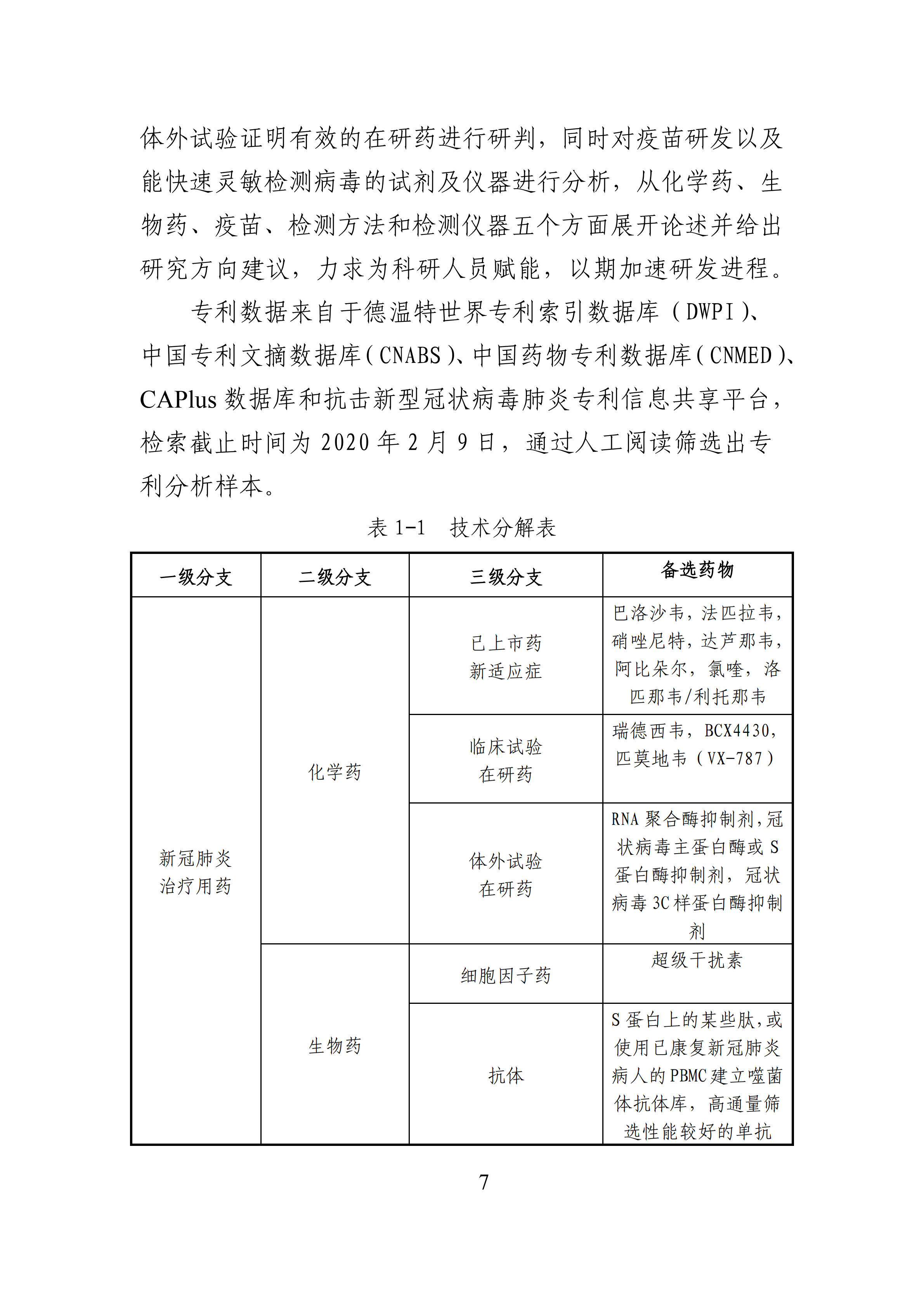 全文版來(lái)啦！《抗擊新型冠狀病毒肺炎專利信息研報(bào)》剛剛發(fā)布