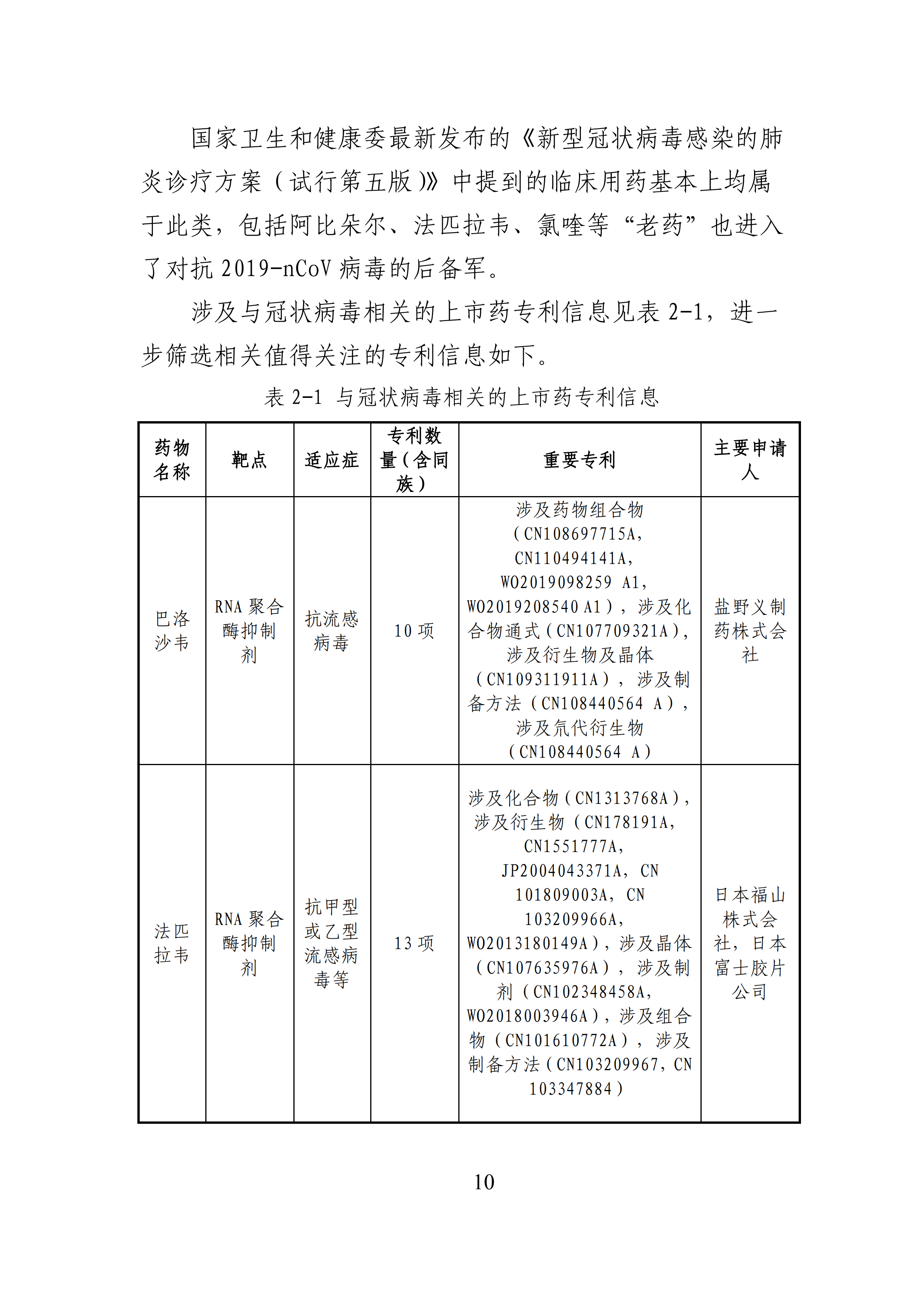 全文版來(lái)啦！《抗擊新型冠狀病毒肺炎專利信息研報(bào)》剛剛發(fā)布