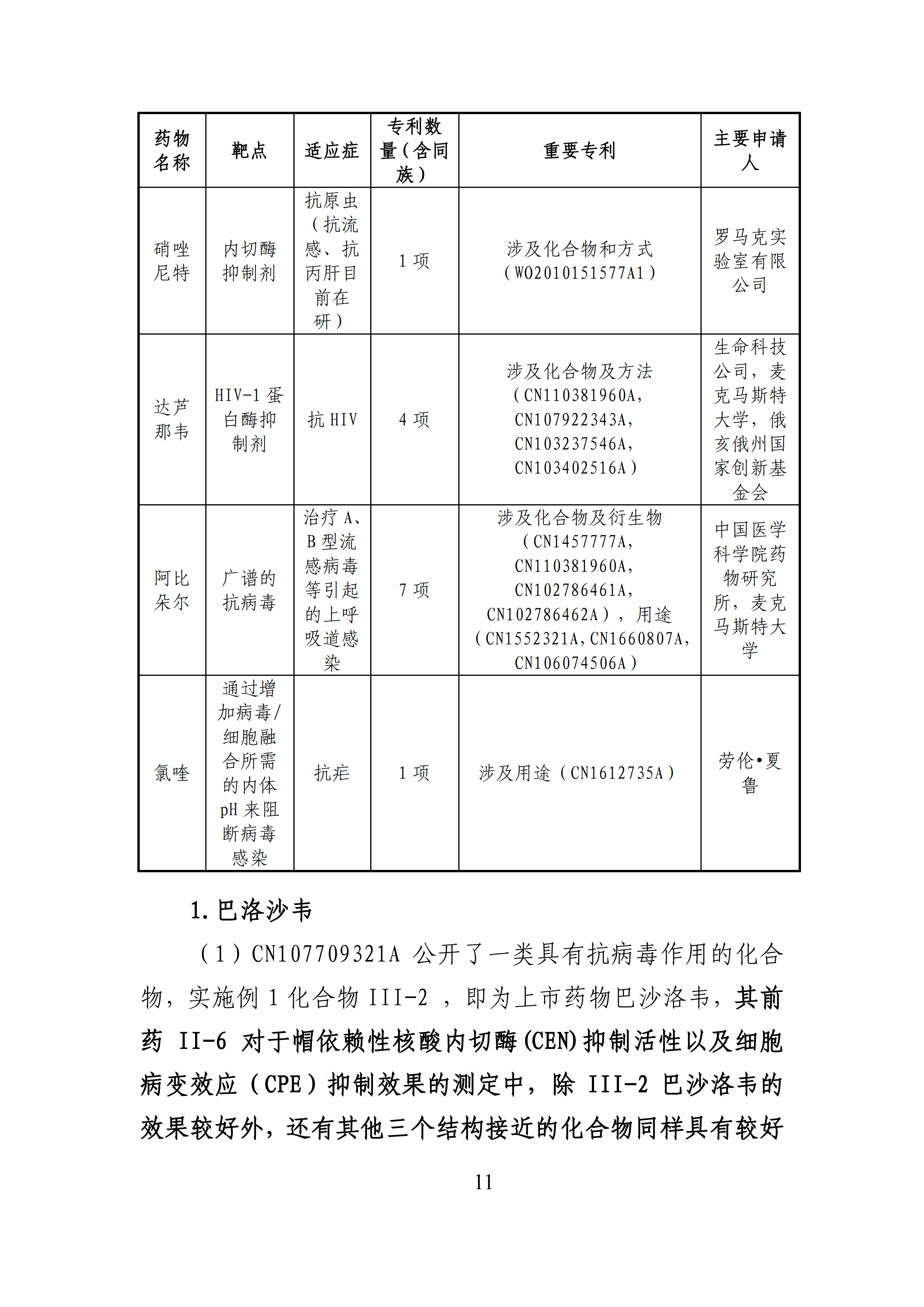 全文版來(lái)啦！《抗擊新型冠狀病毒肺炎專利信息研報(bào)》剛剛發(fā)布