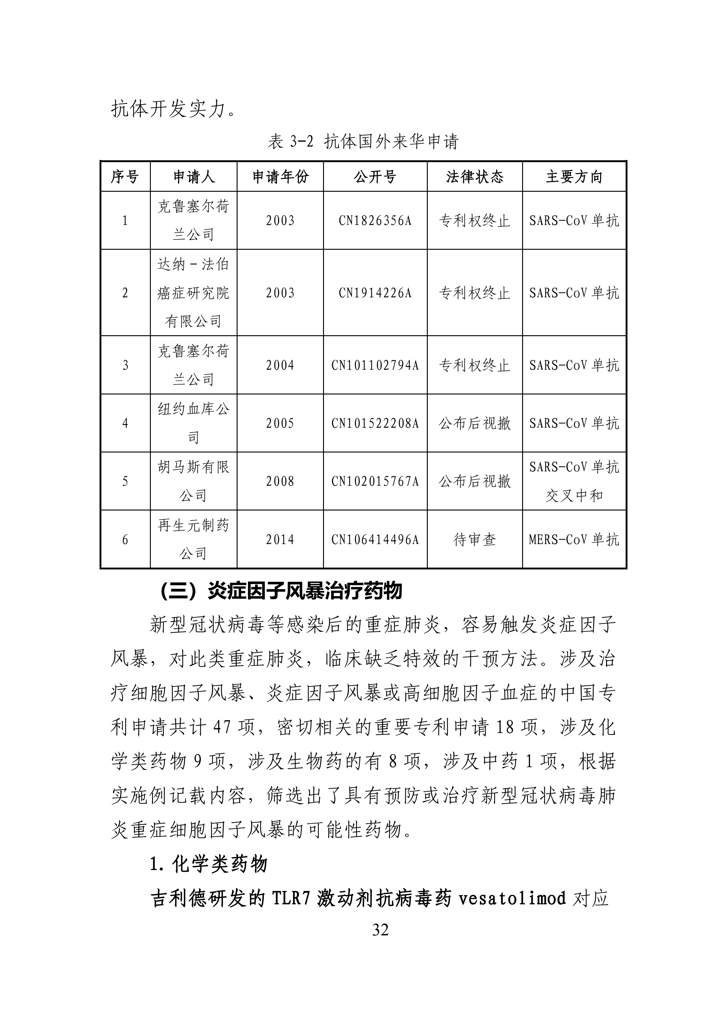 全文版來(lái)啦！《抗擊新型冠狀病毒肺炎專利信息研報(bào)》剛剛發(fā)布