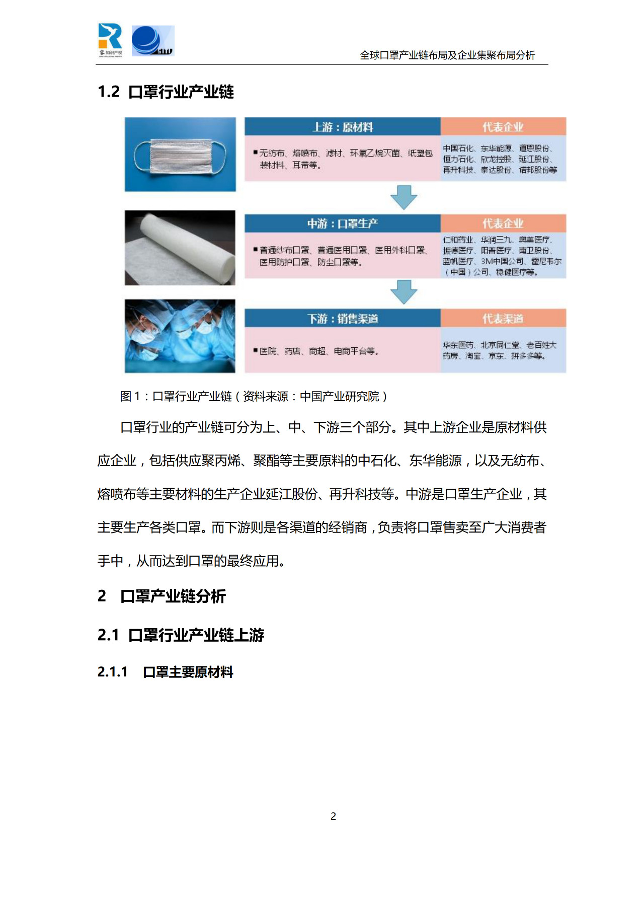 深度！全球口罩產(chǎn)業(yè)鏈布局及企業(yè)集聚布局分析報(bào)告（共84頁(yè)）