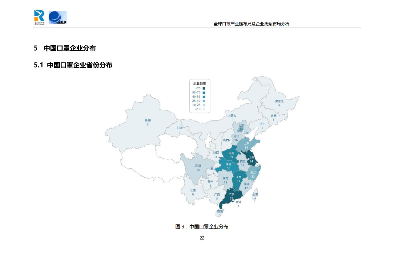 深度！全球口罩產(chǎn)業(yè)鏈布局及企業(yè)集聚布局分析報(bào)告（共84頁(yè)）