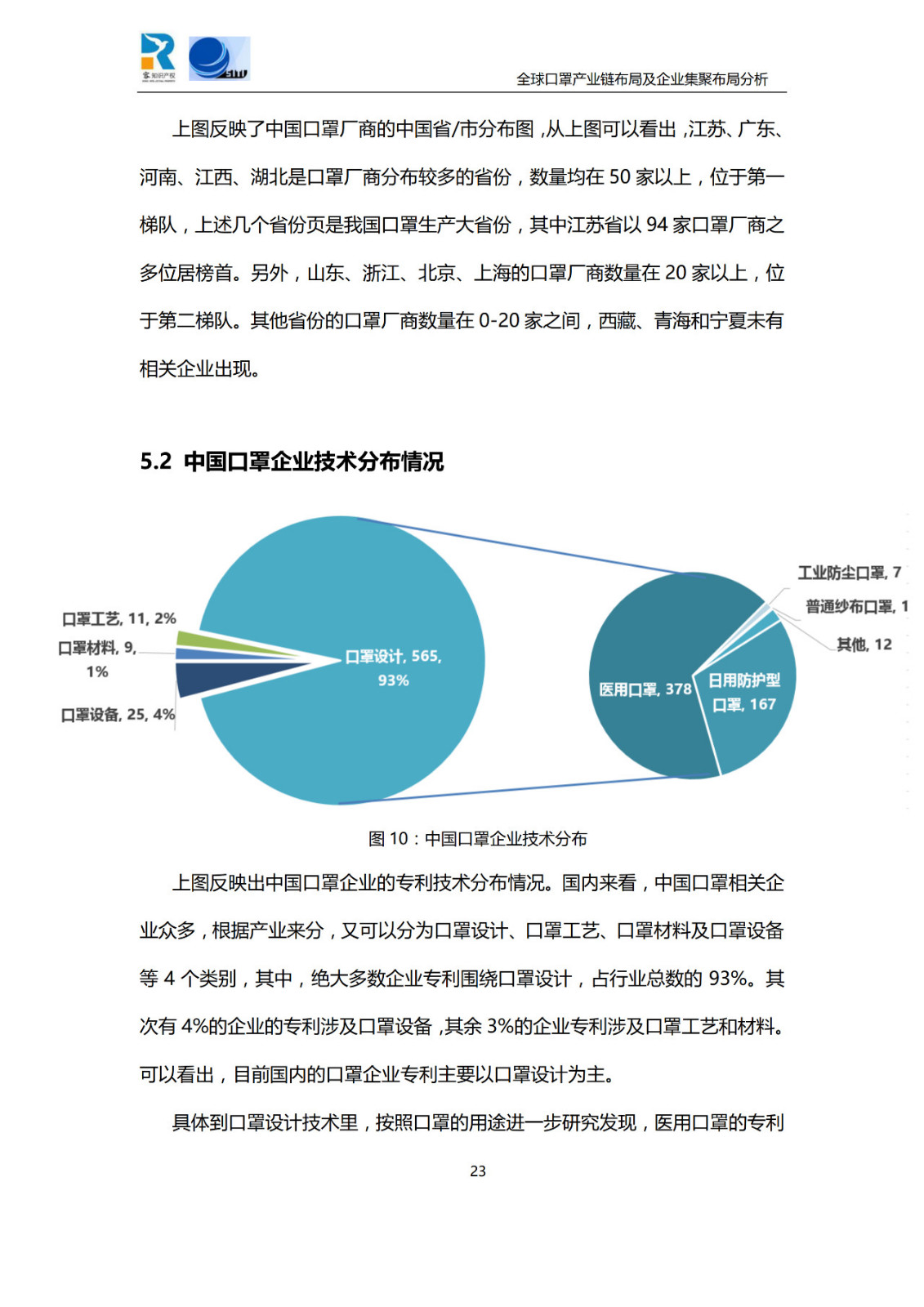 深度！全球口罩產(chǎn)業(yè)鏈布局及企業(yè)集聚布局分析報(bào)告（共84頁(yè)）