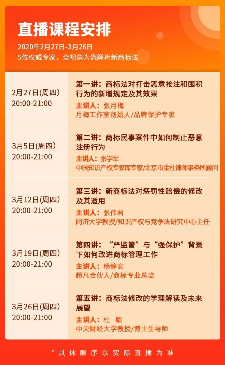 商標(biāo)公開課在線直播：商標(biāo)法新修改條款對企業(yè)商標(biāo)管理的影響