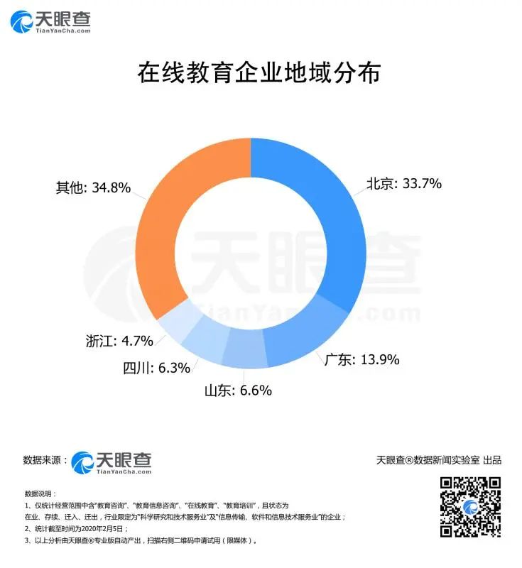 #晨報#中國出版界向伊朗捐贈新冠肺炎防治讀物版權(quán)，分享中國應(yīng)對疫情經(jīng)驗；國知局確定第一批專利侵權(quán)糾紛行政裁決示范建設(shè)工作試點