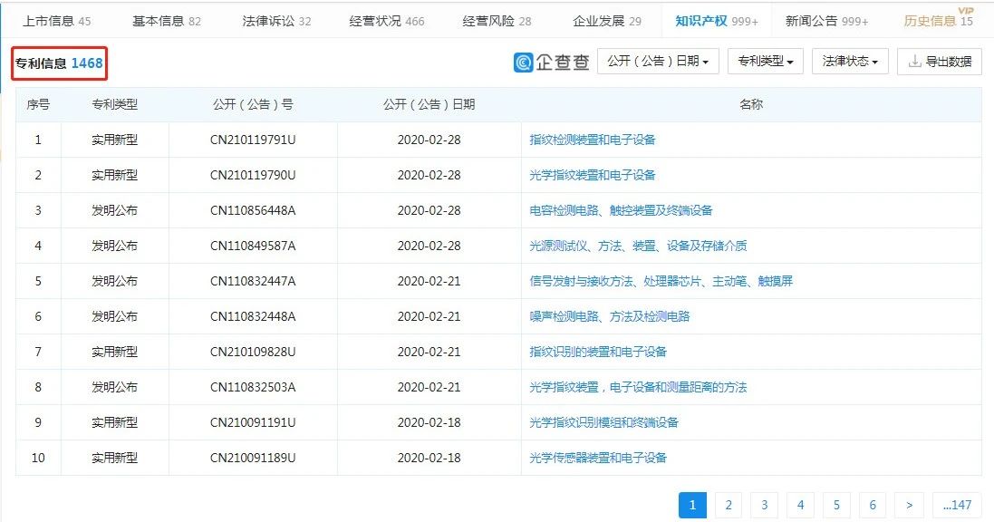 涉3起專利案件，累計涉案金額1.72億元！匯頂科技起訴思立微專利侵權(quán)一審獲賠4000多萬