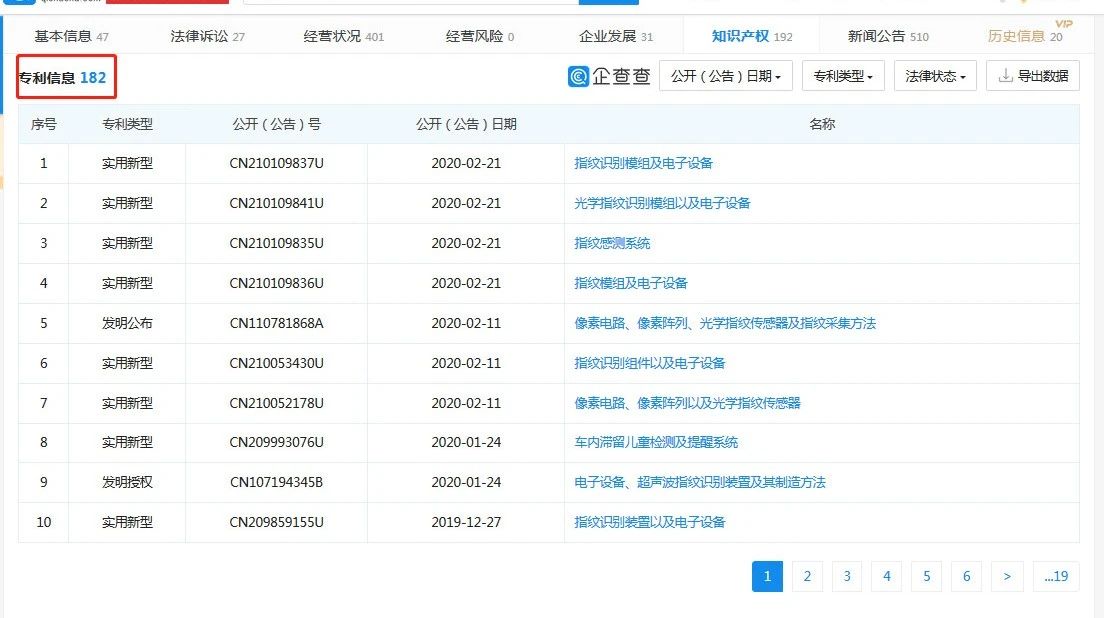 涉3起專利案件，累計涉案金額1.72億元！匯頂科技起訴思立微專利侵權(quán)一審獲賠4000多萬