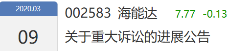 震驚！海能達(dá)被美國法院判決向摩托羅拉賠償53億，事涉商業(yè)秘密、版權(quán)侵權(quán)