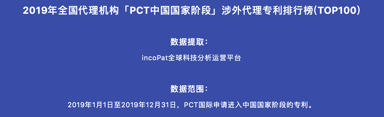 2019年全國代理機(jī)構(gòu)「PCT中國國家階段」涉外代理專利排行榜(TOP100)