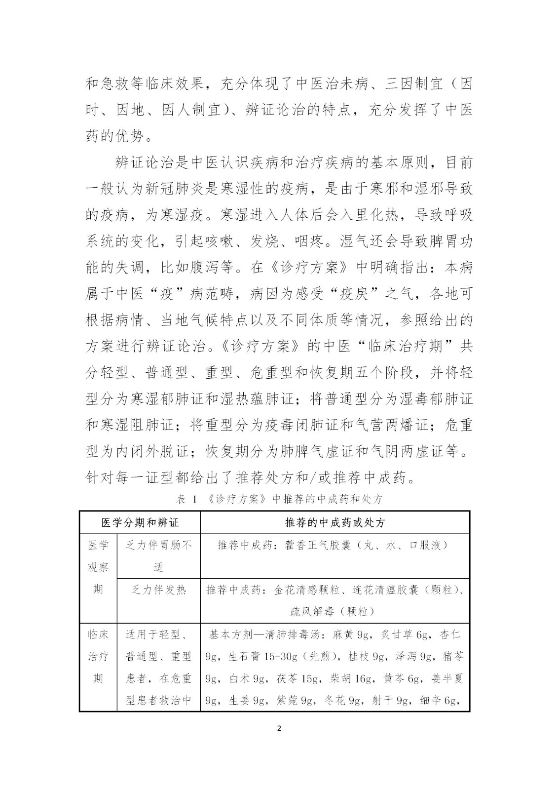 剛剛！國知局發(fā)布《新型冠狀病毒肺炎防治用中藥專利情報(bào)》全文