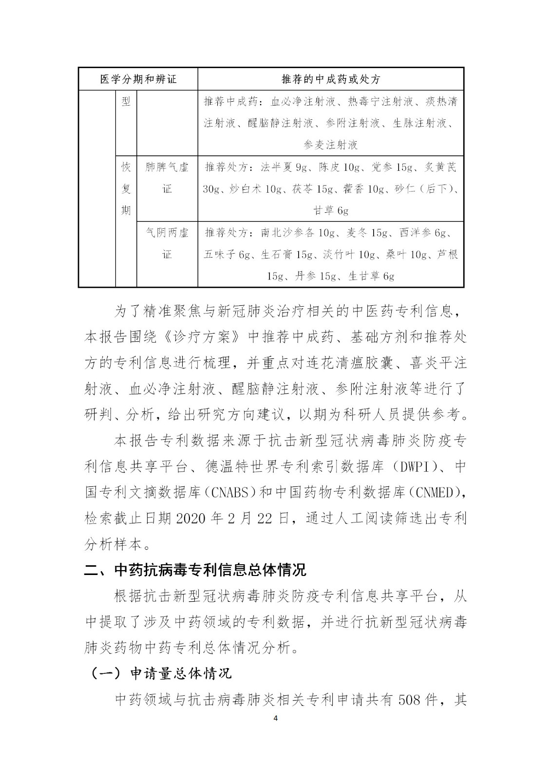 剛剛！國(guó)知局發(fā)布《新型冠狀病毒肺炎防治用中藥專利情報(bào)》全文