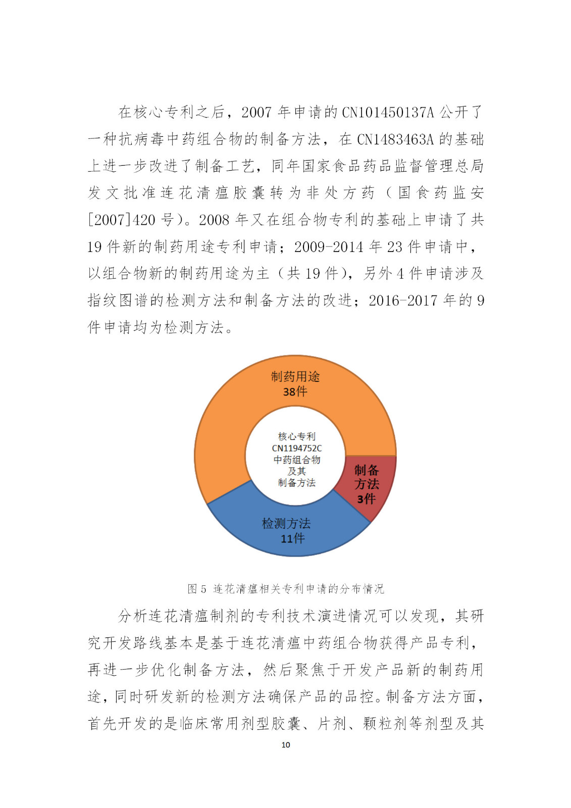 剛剛！國(guó)知局發(fā)布《新型冠狀病毒肺炎防治用中藥專利情報(bào)》全文