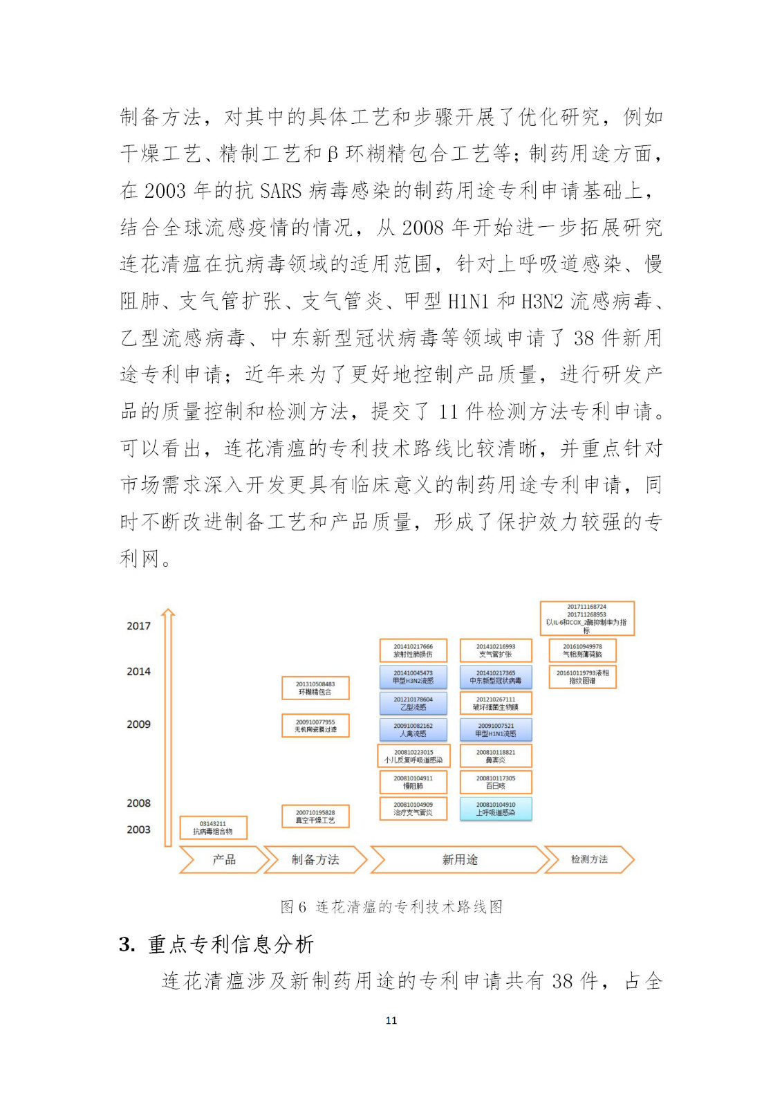 剛剛！國(guó)知局發(fā)布《新型冠狀病毒肺炎防治用中藥專利情報(bào)》全文