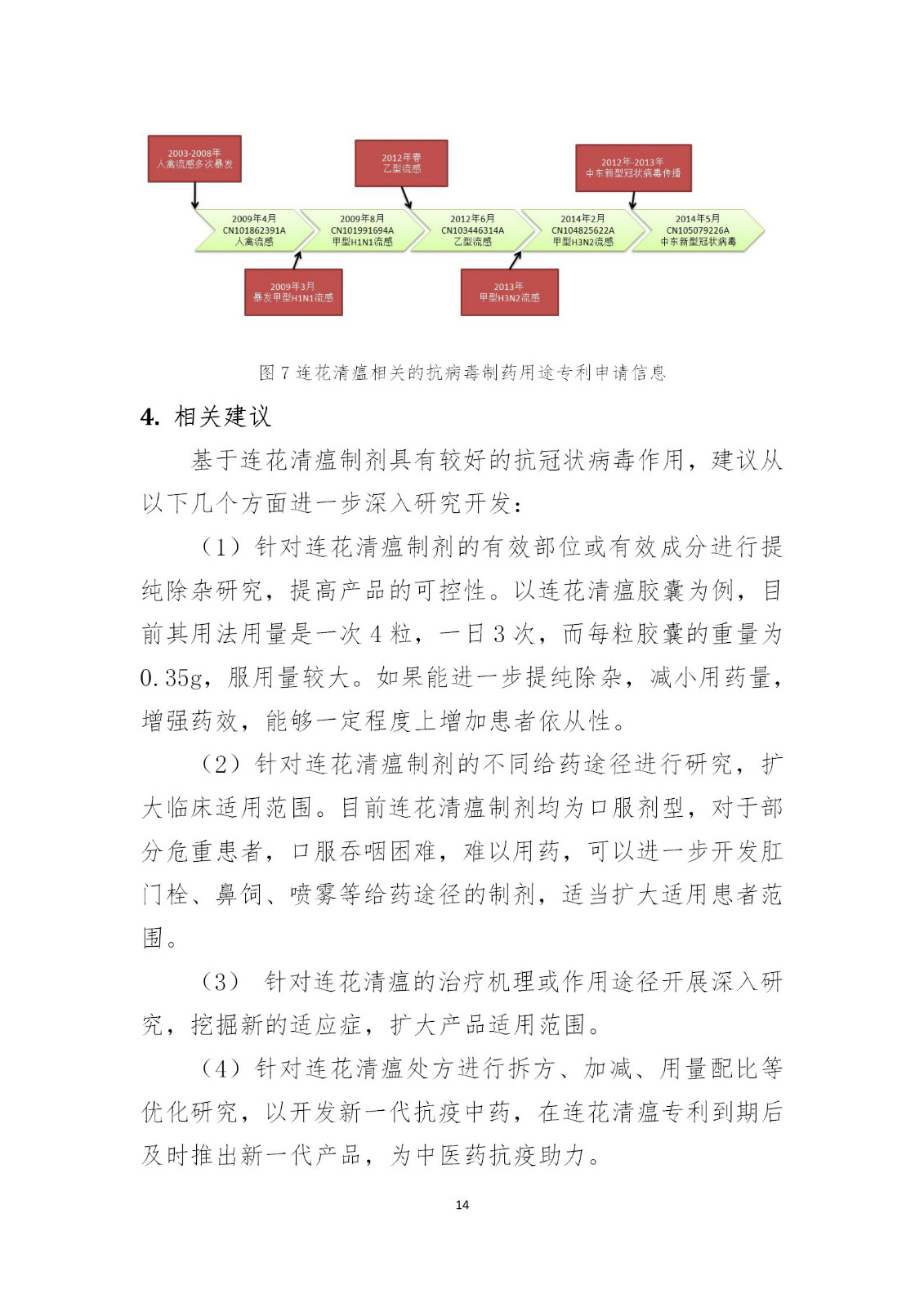 剛剛！國知局發(fā)布《新型冠狀病毒肺炎防治用中藥專利情報(bào)》全文