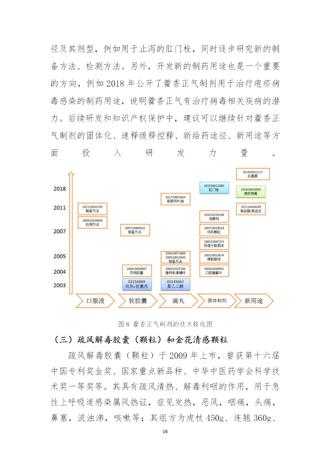 剛剛！國知局發(fā)布《新型冠狀病毒肺炎防治用中藥專利情報(bào)》全文