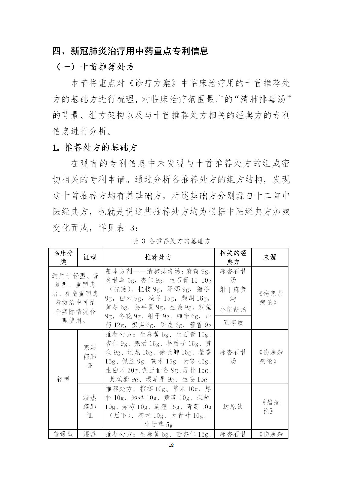 剛剛！國(guó)知局發(fā)布《新型冠狀病毒肺炎防治用中藥專利情報(bào)》全文