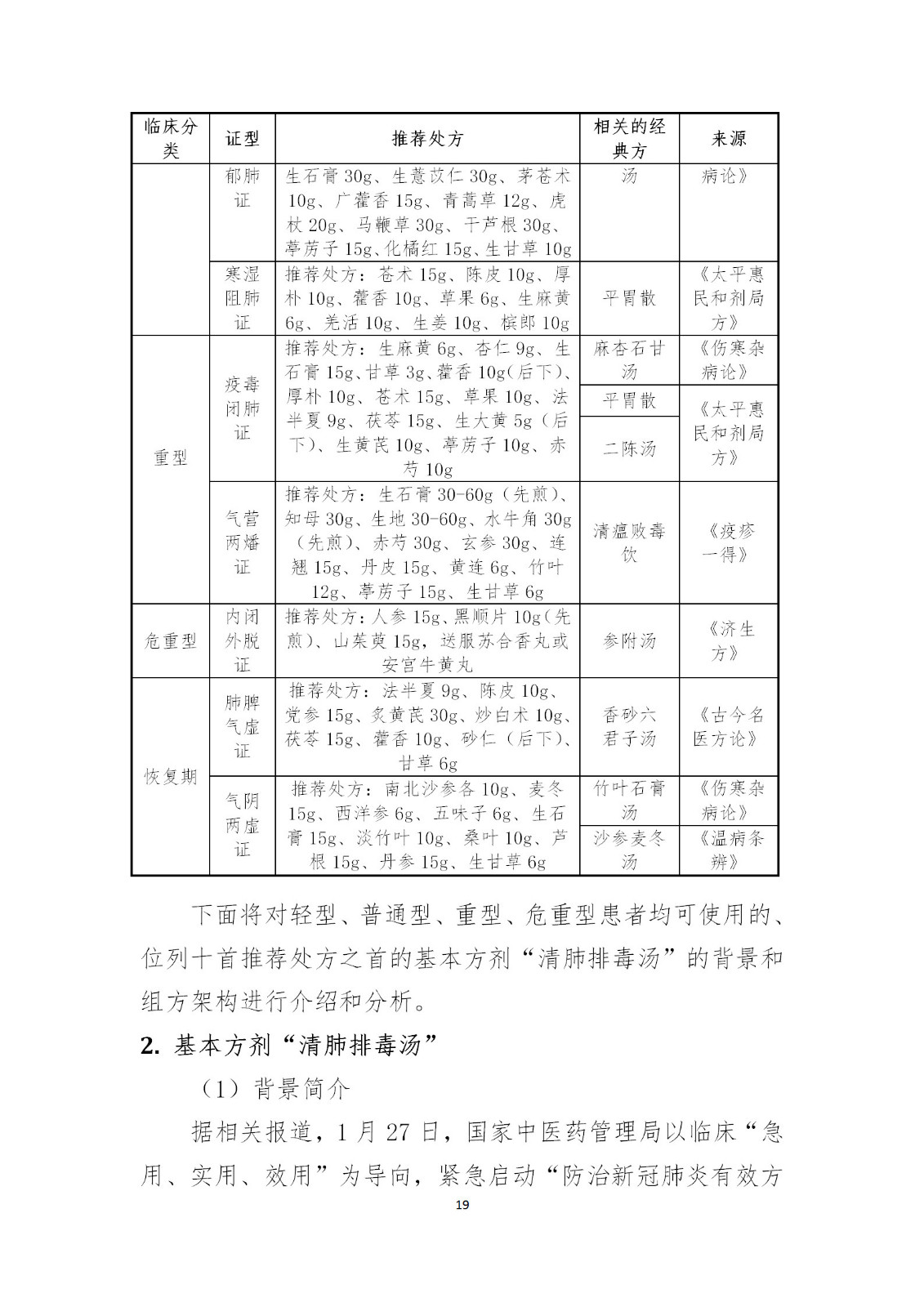 剛剛！國知局發(fā)布《新型冠狀病毒肺炎防治用中藥專利情報(bào)》全文