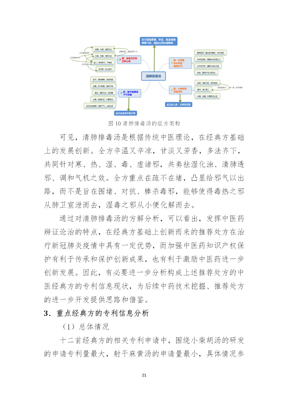 剛剛！國知局發(fā)布《新型冠狀病毒肺炎防治用中藥專利情報(bào)》全文