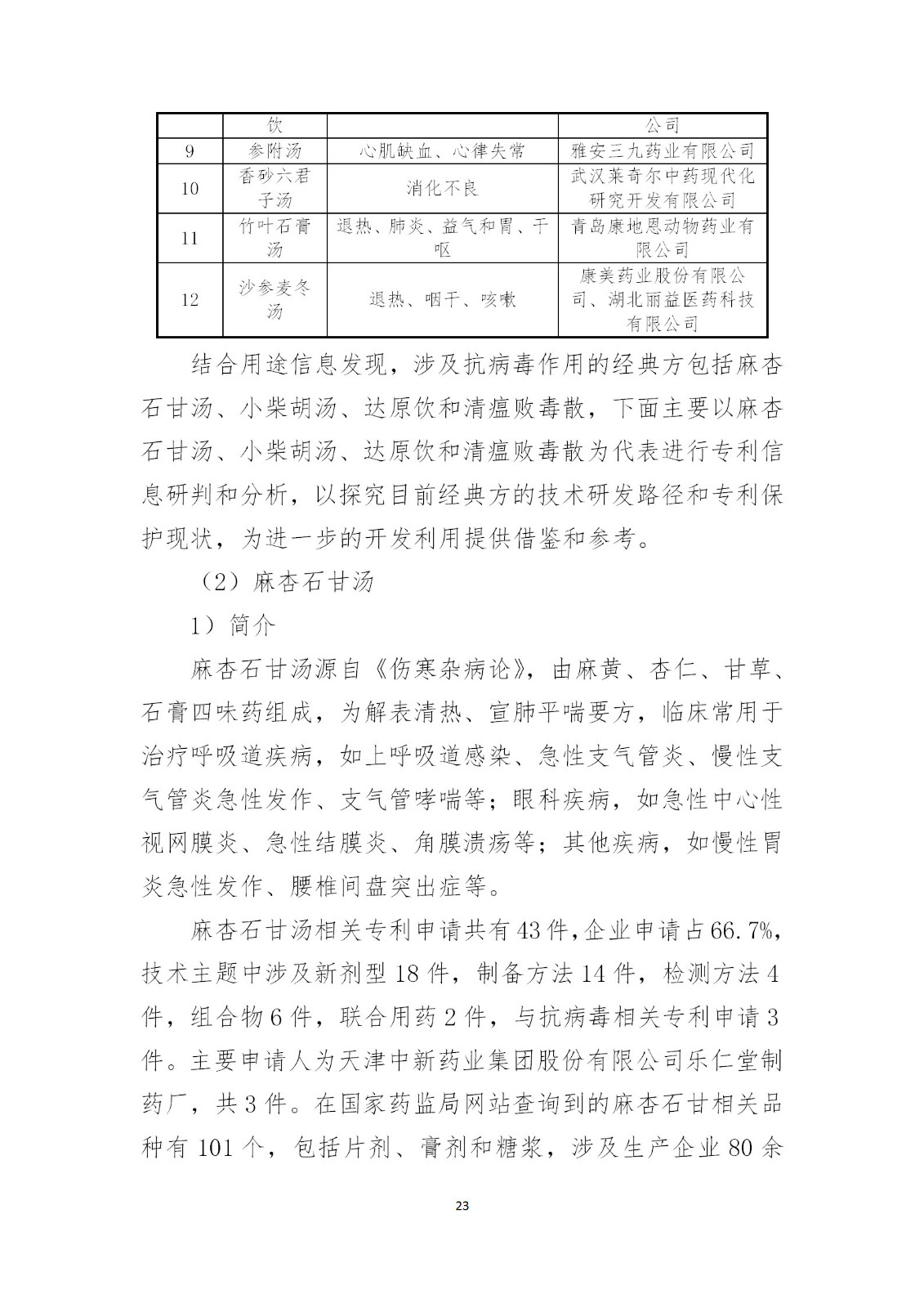 剛剛！國知局發(fā)布《新型冠狀病毒肺炎防治用中藥專利情報(bào)》全文