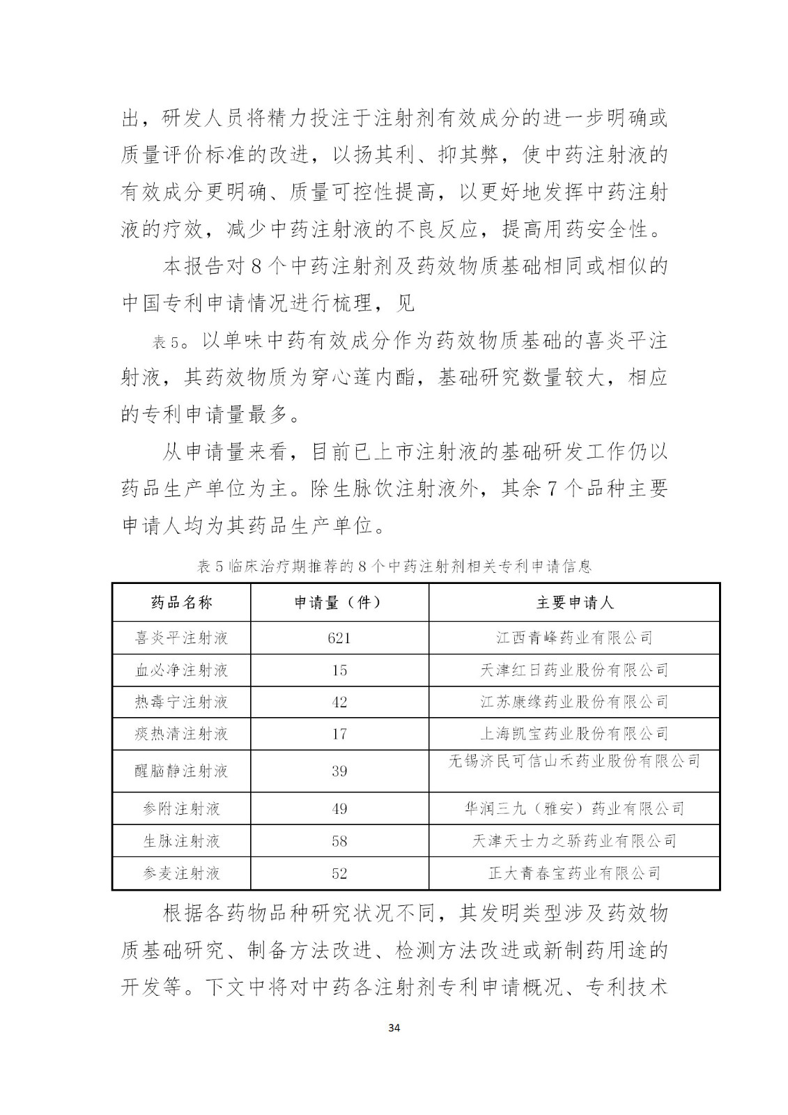 剛剛！國知局發(fā)布《新型冠狀病毒肺炎防治用中藥專利情報(bào)》全文