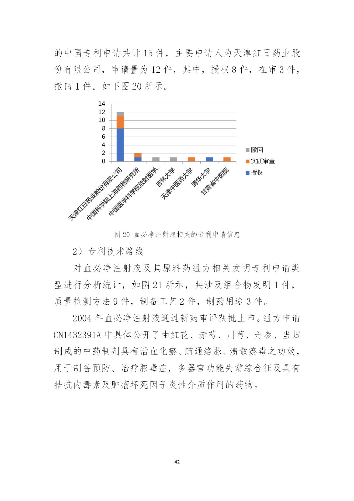 剛剛！國(guó)知局發(fā)布《新型冠狀病毒肺炎防治用中藥專利情報(bào)》全文