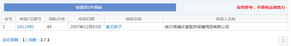 負(fù)債1400萬(wàn) “王麻子”商標(biāo)再次被出售