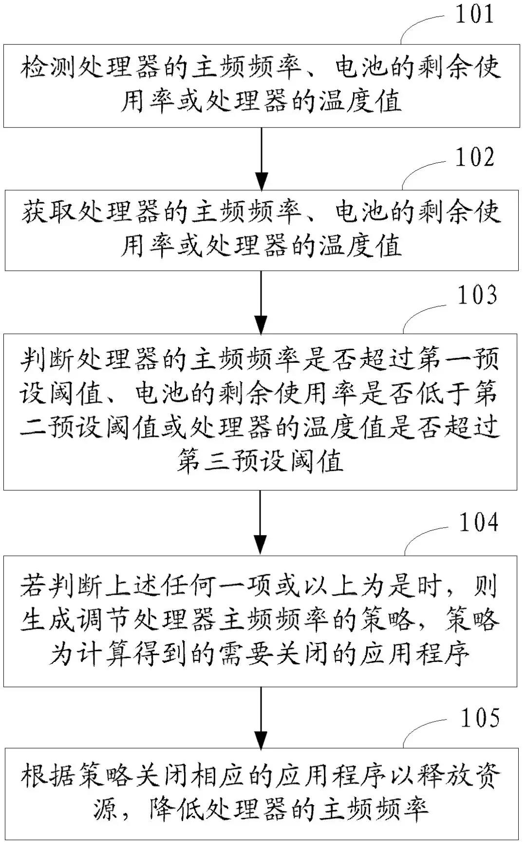 蘋果全美賠款5億美元，專利流氓接力碰瓷，2020年開(kāi)局就是大危機(jī)！