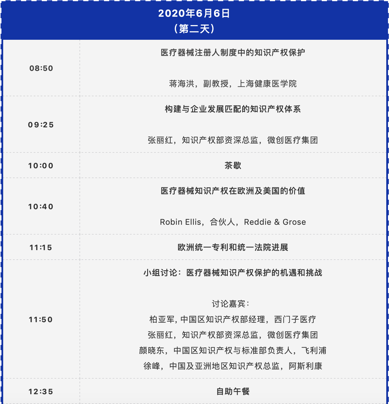 通知：中國醫(yī)療器械知識產(chǎn)權(quán)峰會2020將延期至6月5-6日舉辦！